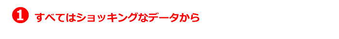 1.すべてはショッキングなデータから