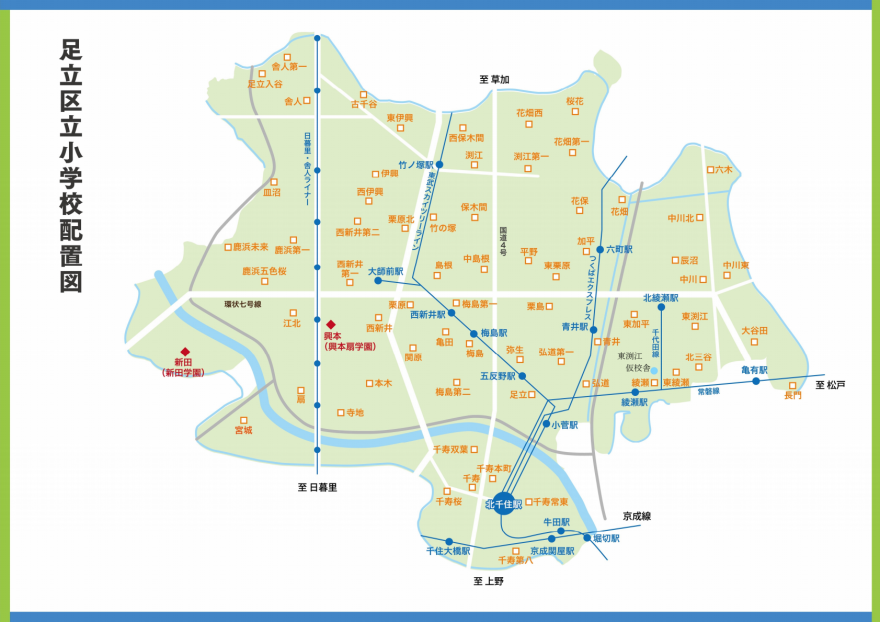 小学校