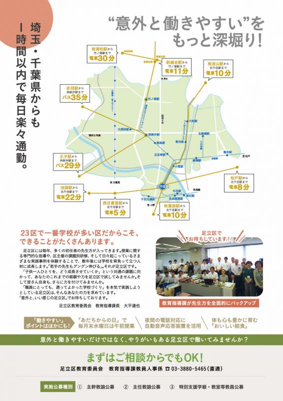 チラシ裏