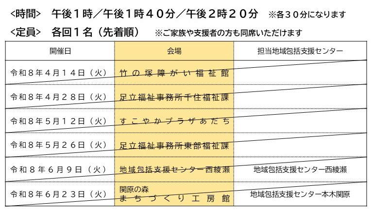 令和8年度4月から6月出張きこえの相談日程（終了）