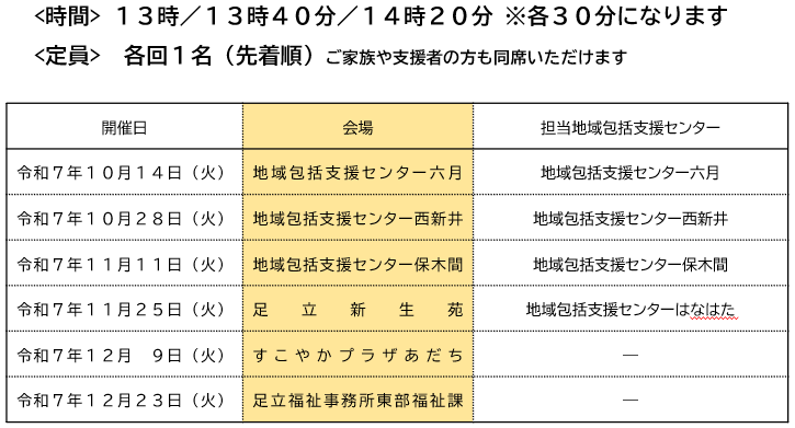 第2弾日程