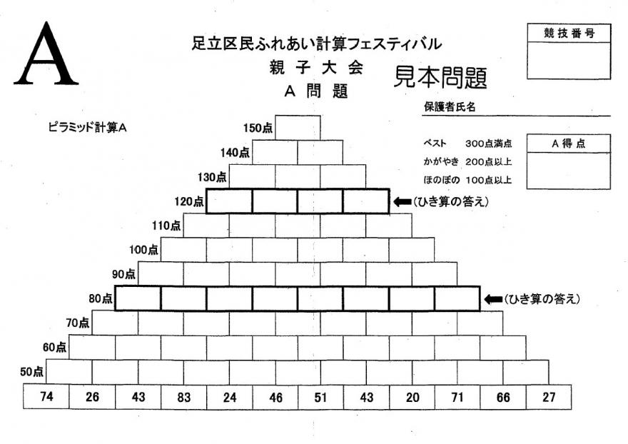 ピラミッド算