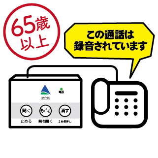 19.【65歳以上の方がいる世帯】自動通話録音機