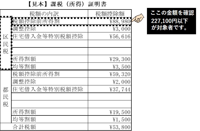 課税証明書見本