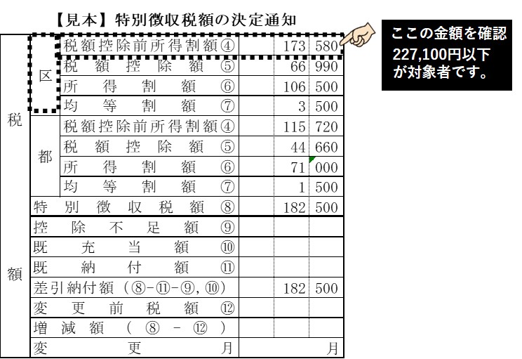 特別徴収税額の決定通知見本