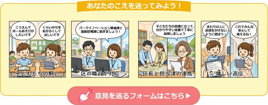 ブラッシュアップ3-2