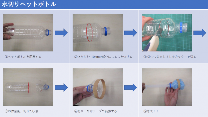 水切りペットボトル