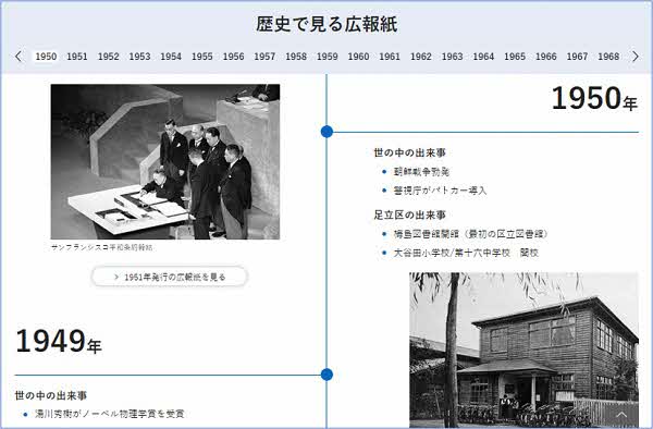 歴史で見る広報紙
