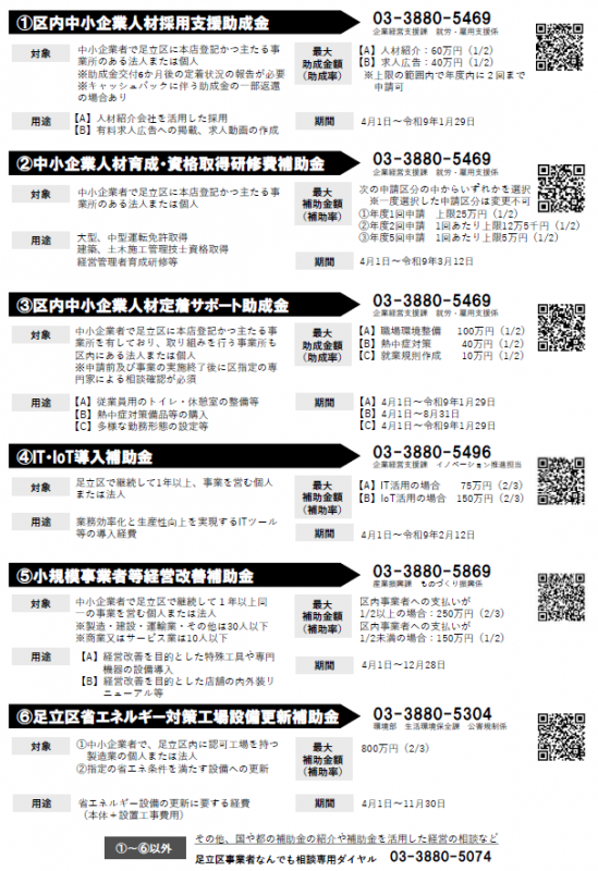 令和８年度補助金チラシ_裏