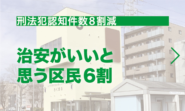 治安がいいと思う区民６割