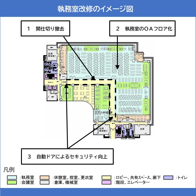 執務改修のイメージ