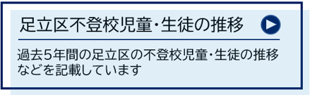 足立区不登校推移