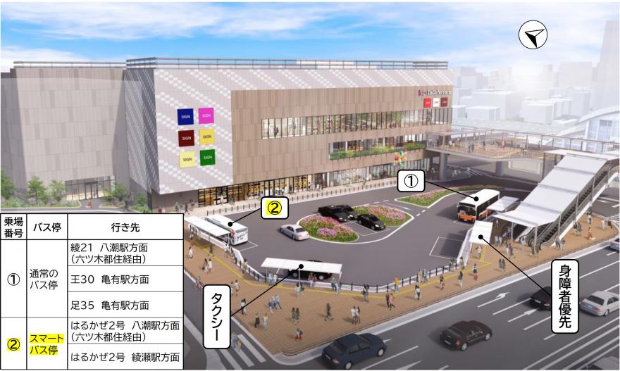 北綾瀬駅前交通広場スマートバス停案内図