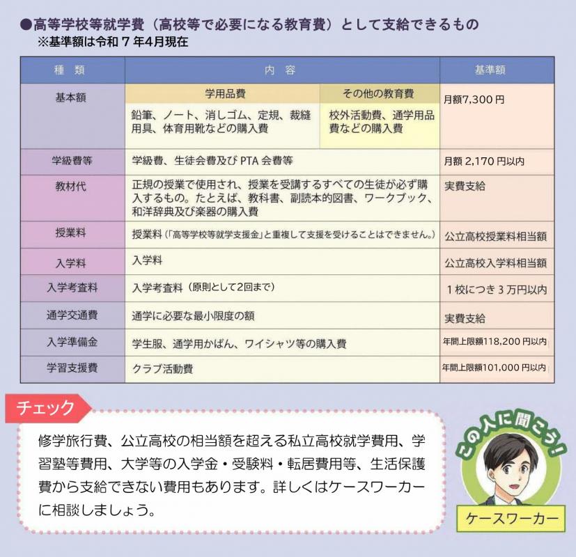 子どもの進路に関する情報について【○カツ（まるかつ）令和7年度改訂】
