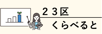 ２３区比べると