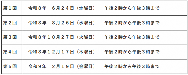 開催日