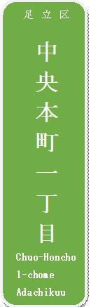 街区表示板