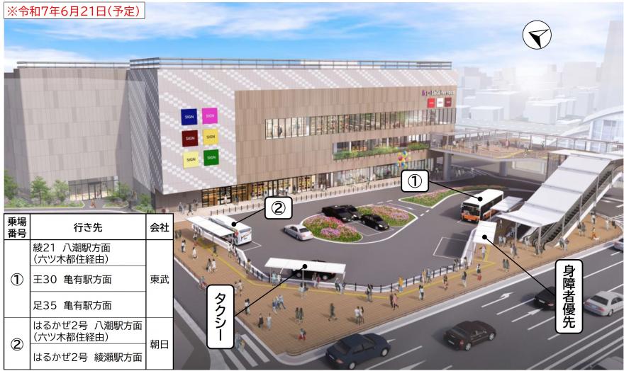 北綾瀬駅前交通広場