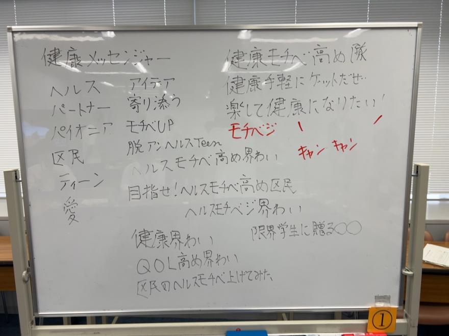 事業名