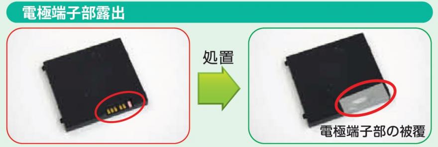 テープの貼り方