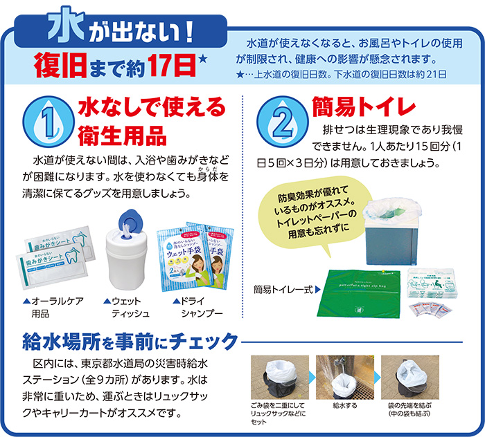 水道が使えなくなると、お風呂やトイレの使用が制限され、健康への影響が懸念されます。