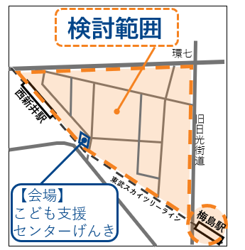検討範囲