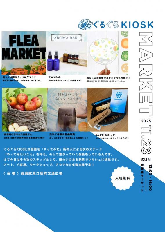 ぐるぐるKIOSKチラシ裏面