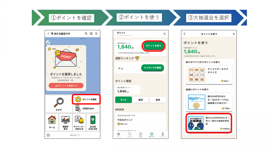 申し込み手順
