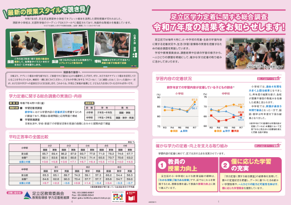 リーフレット（裏）