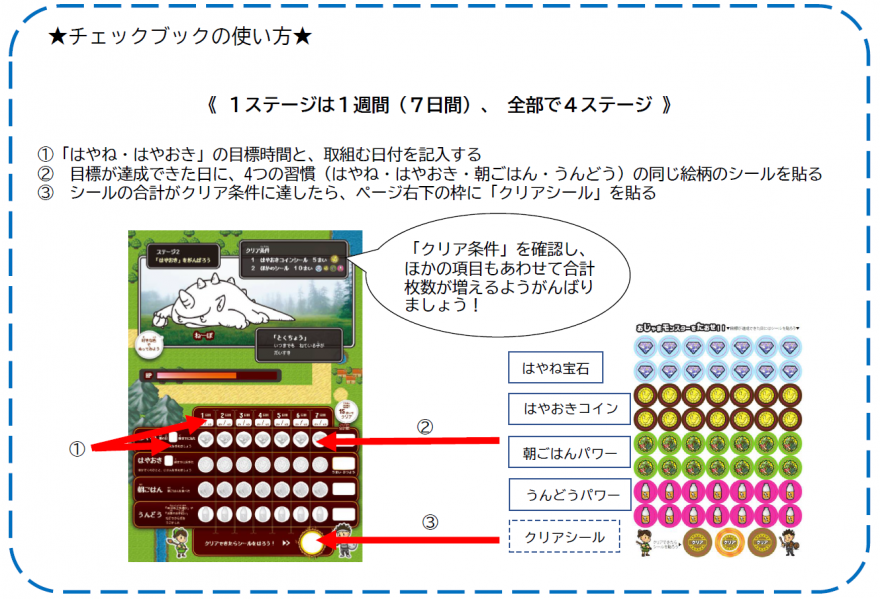 チェックブックの使い方