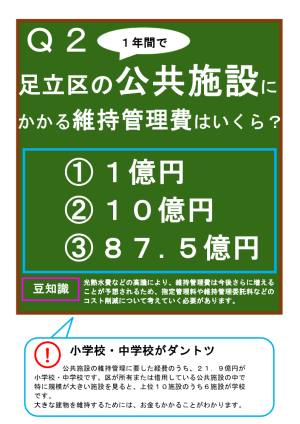 クイズ　１年間で足立区の公共施設にかかる維持管理費はいくら