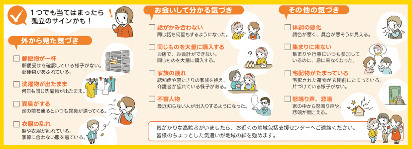 きづきのポイント