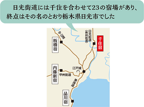 日光街道には千住を合わせて23の宿場があり、終点はその名のとおり栃木県日光市でした