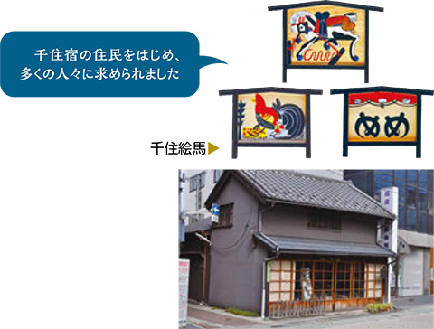 絵馬屋・吉田家住宅