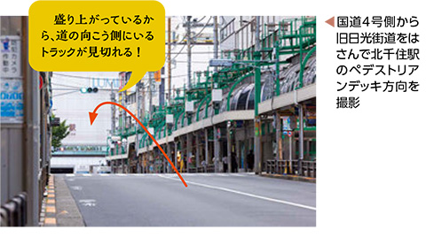 国道4号側から旧日光街道をはさんで北千住駅のペデストリアンデッキ方向を撮影