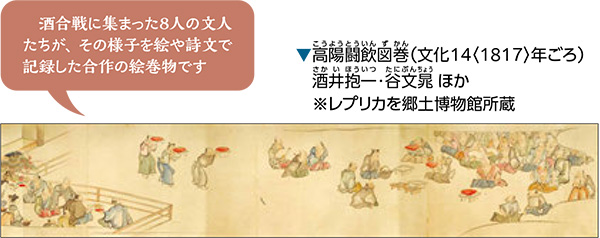 高陽闘飲図巻