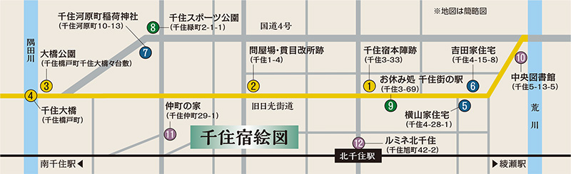 千住宿絵図