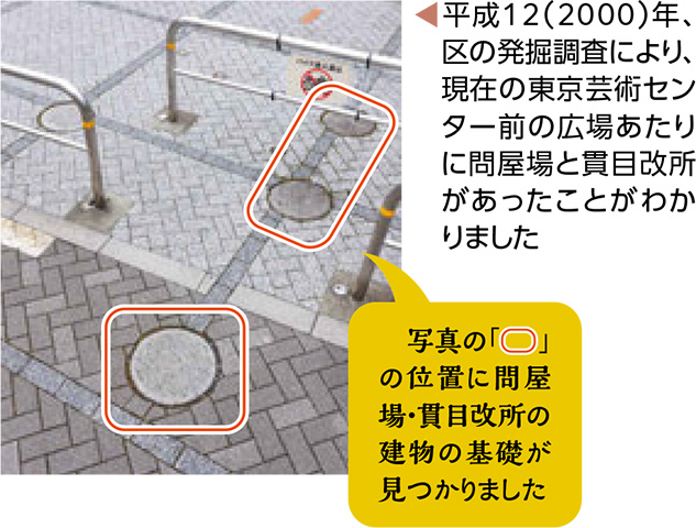 現在の東京芸術センター前の広場あたりに問屋場と貫目改所があったことがわかりました