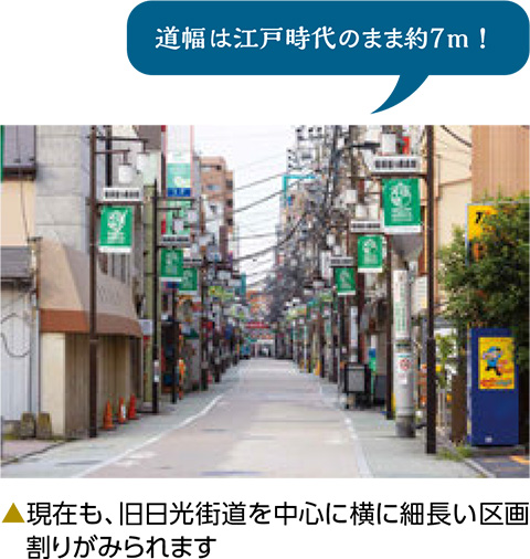 現在も、旧日光街道を中心に横に細長い区画割りがみられます