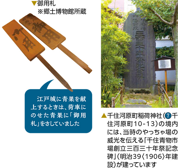 当時のやっちゃ場の威光を伝える「千住青物市場創立三百三十年祭記念碑」