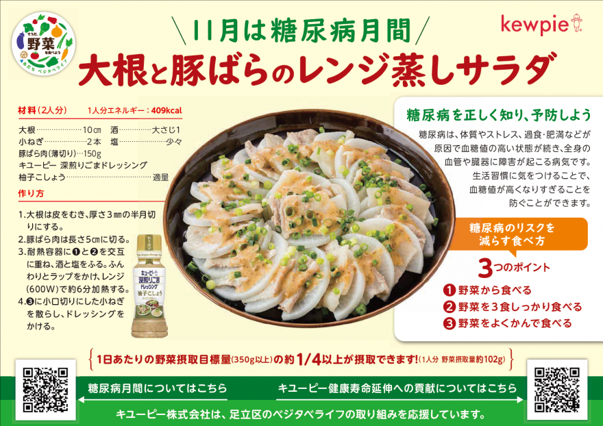 大根と豚ばらのレンジ蒸しサラダ