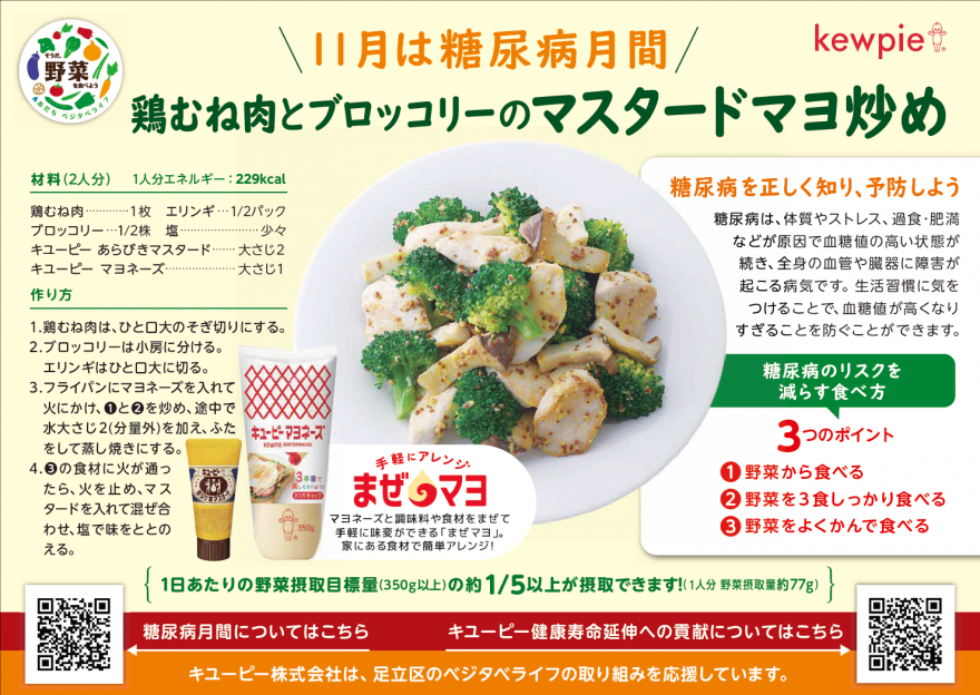 鶏むね肉とブロッコリーのマスタードマヨ炒め