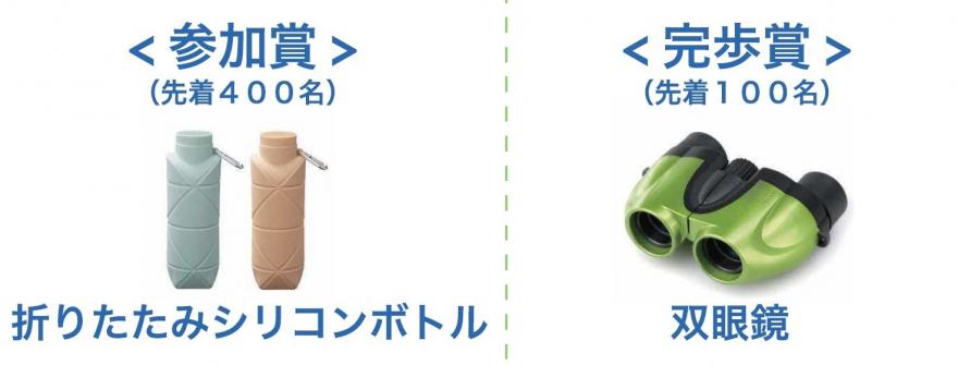 賞品
