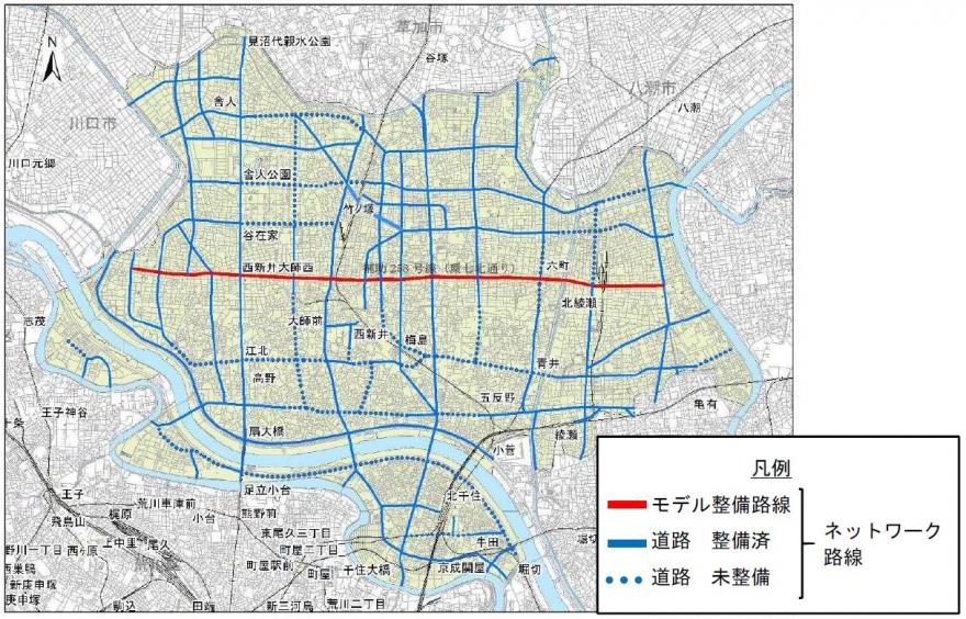 モデル整備路線