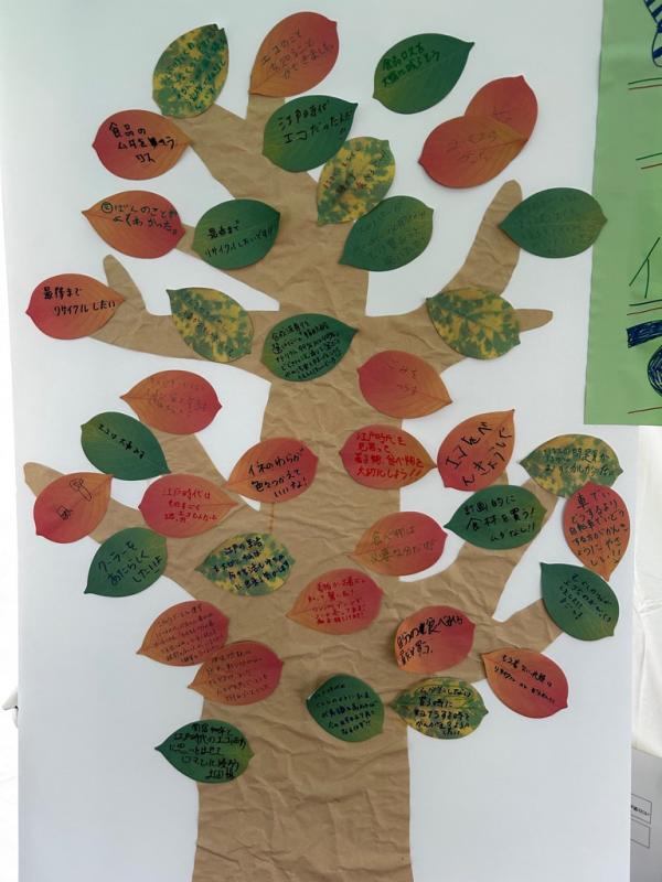 何ができるかな