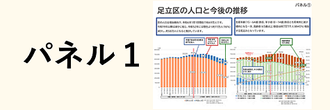 パネル１