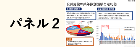 パネル２