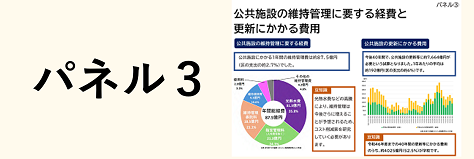 パネル３