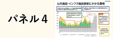 パネル４