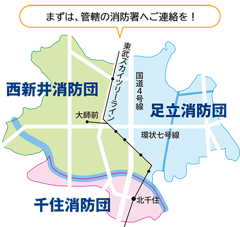 まずは、管轄の消防署へご連絡を！